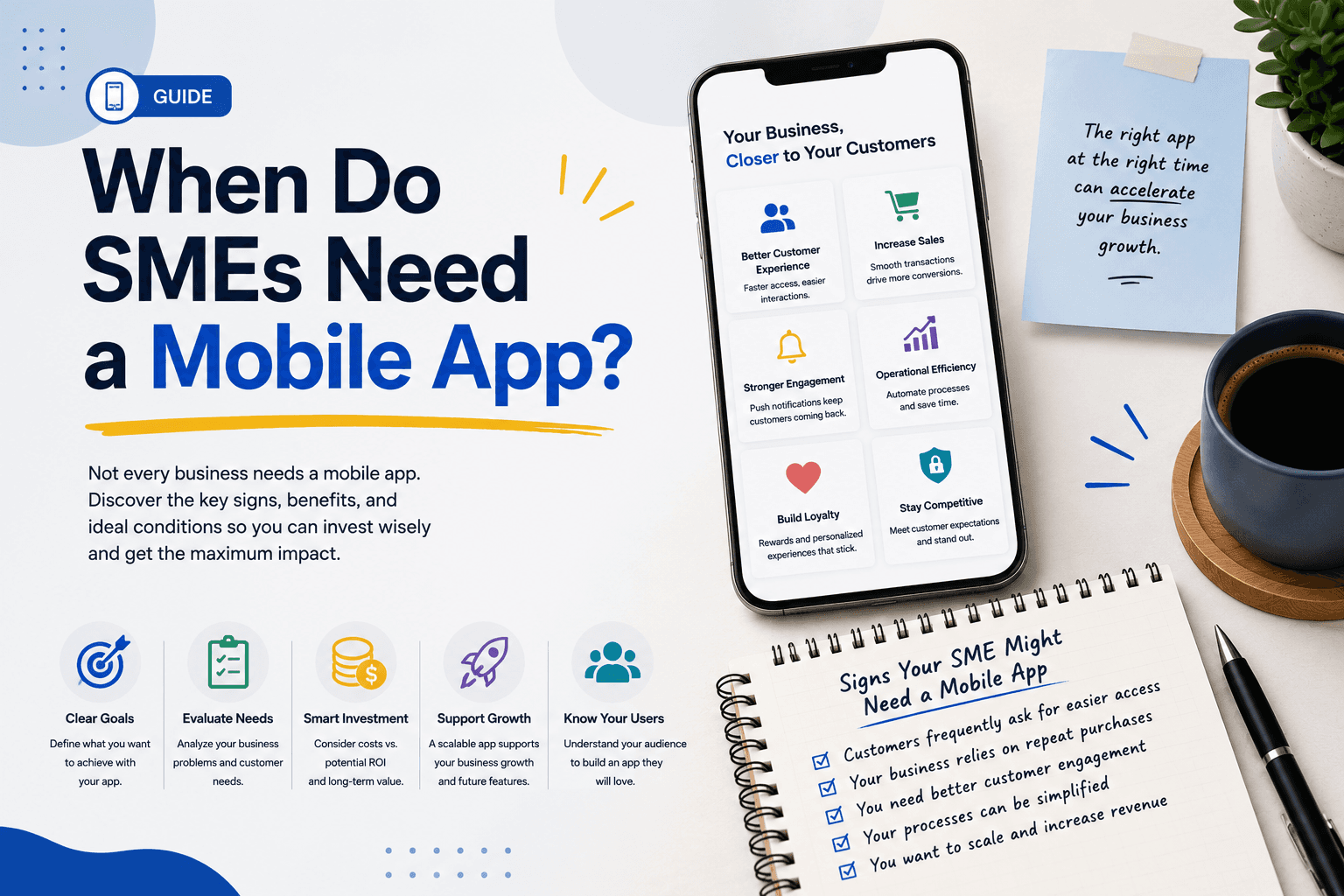 Article cover When Do MSMEs Need Mobile Apps?