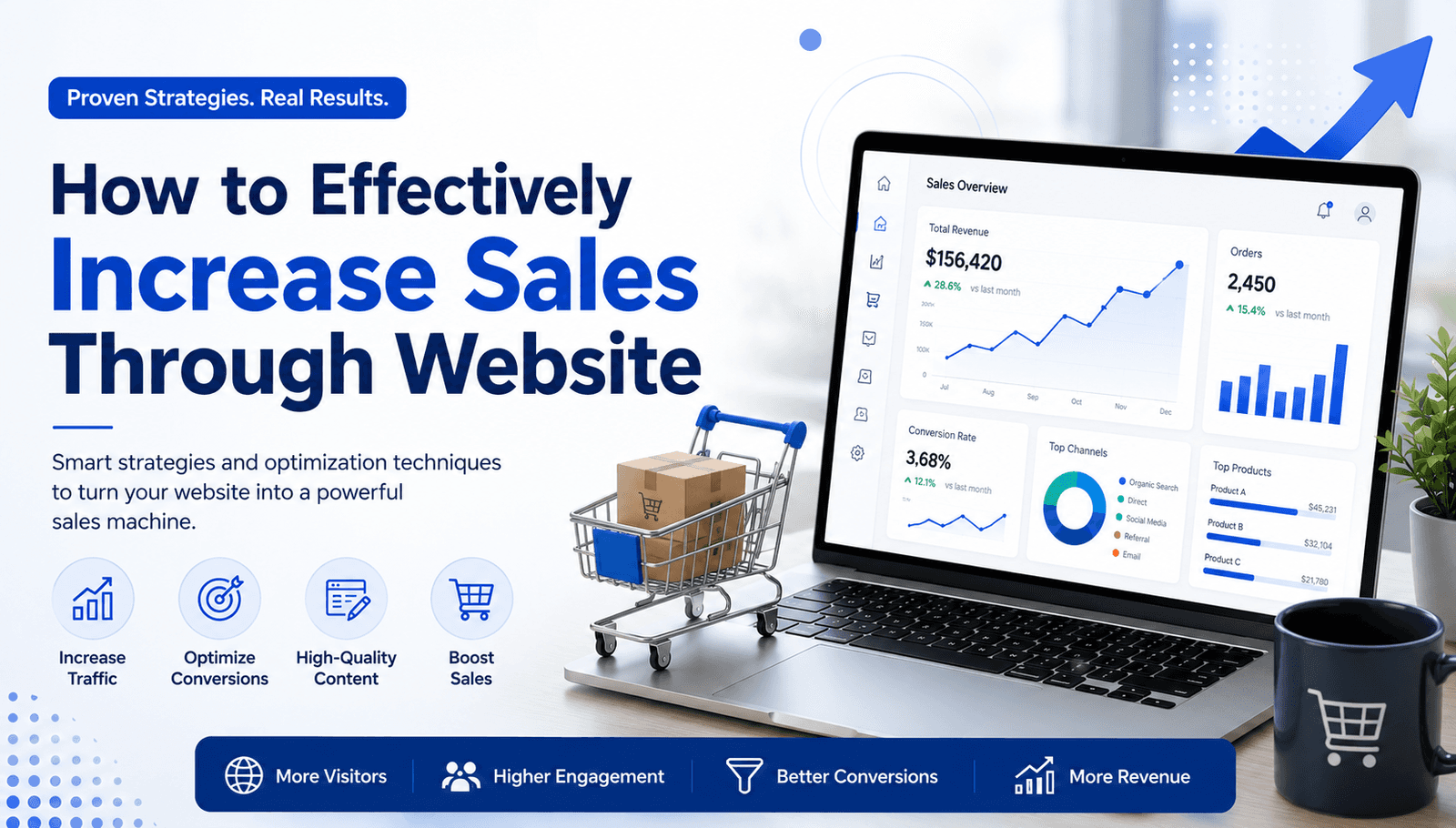 Article cover Effective Ways to Increase Sales Through Websites
