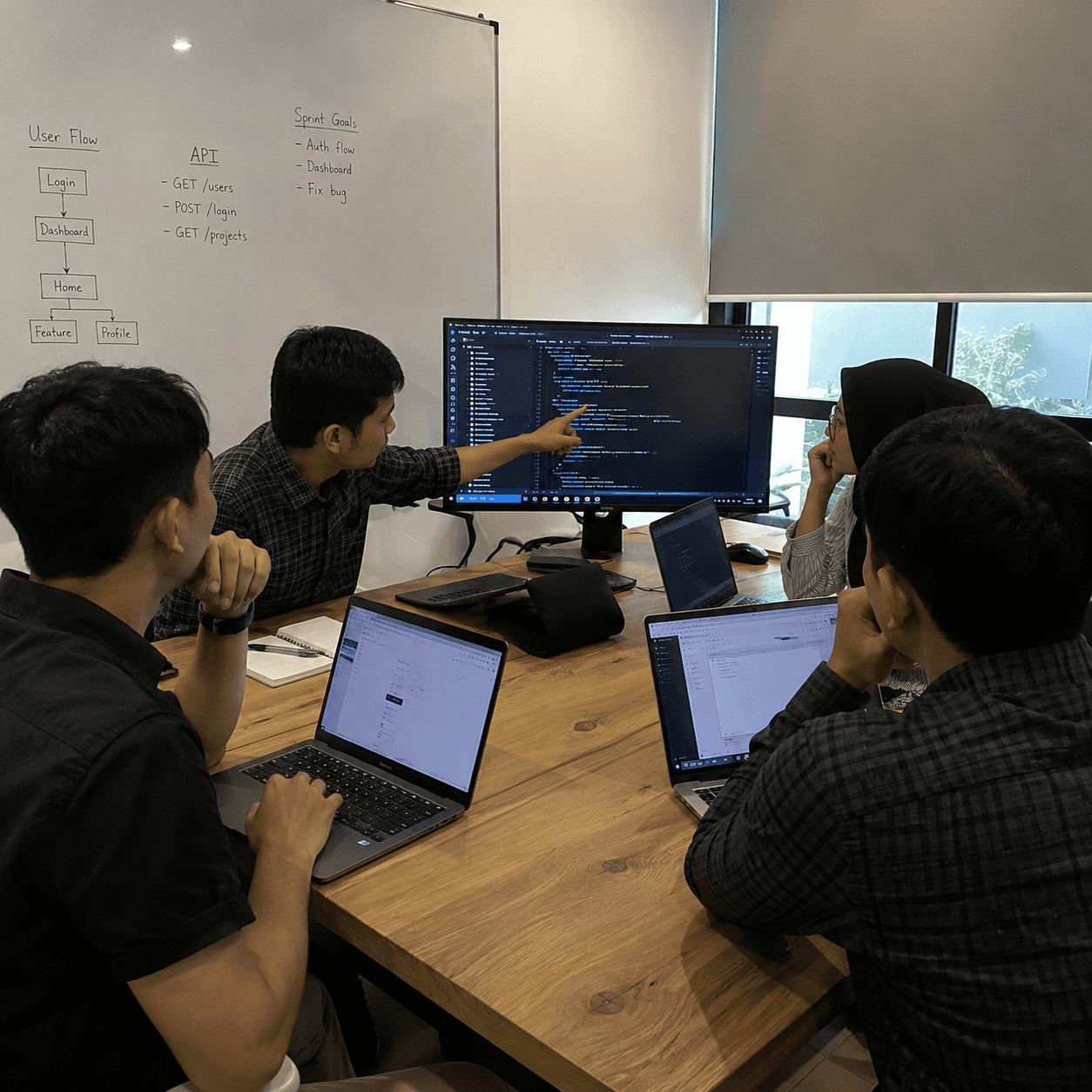 Team collaboration