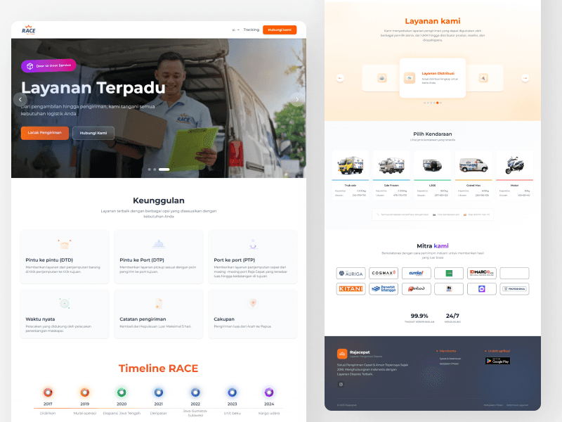 Project Visual Raja Cepat