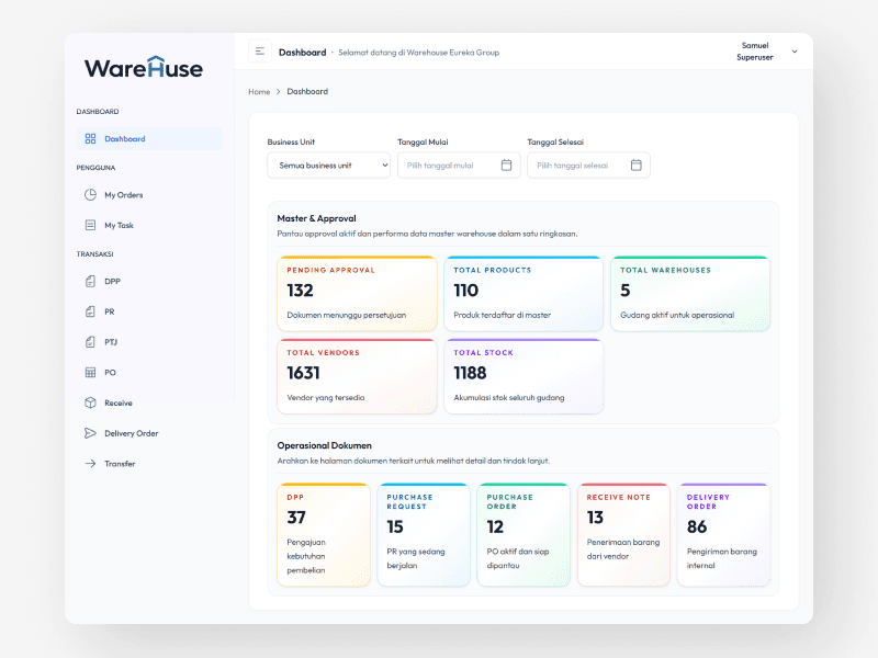 Project Visual WareHuse