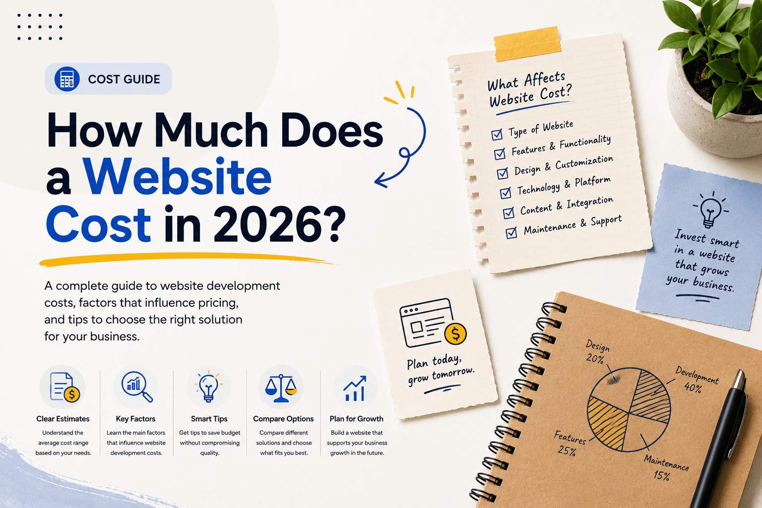How Much Will It Cost to Build a Website in 2026?