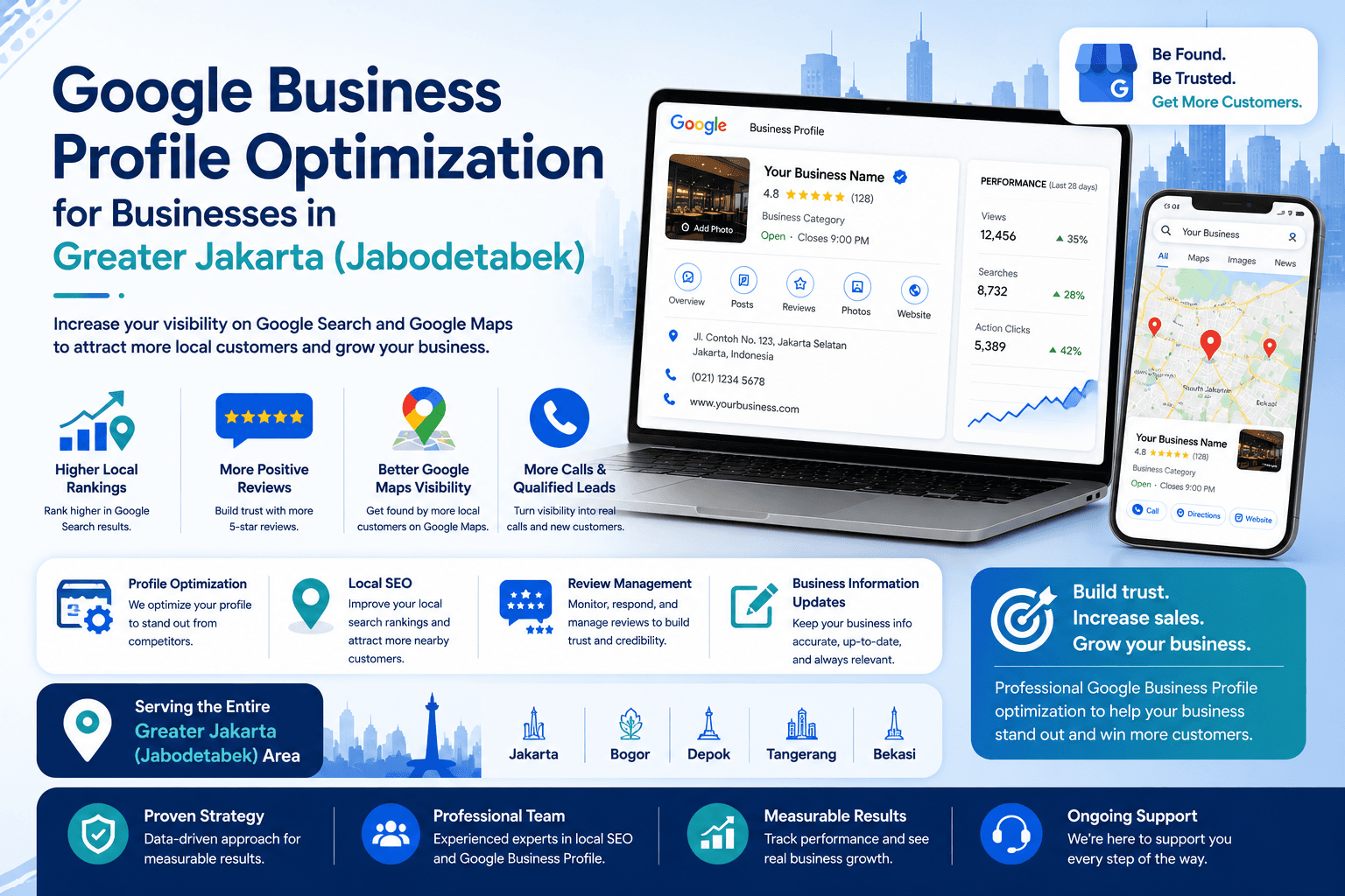 Article cover Google Business Profile Optimization for Jabodetabek Businesses