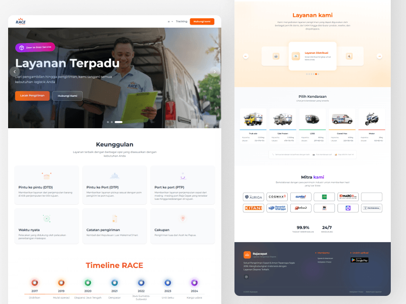 Project Visual Raja Cepat